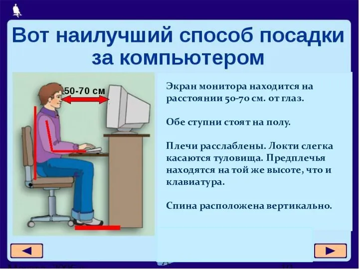 Экран монитора находится на расстоянии 50-70 см. от глаз. Обе ступни