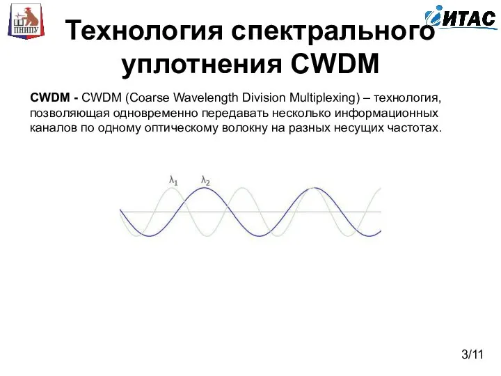 Технология спектрального уплотнения CWDM CWDM - CWDM (Coarse Wavelength Division Multiplexing)