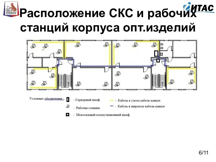 Расположение СКС и рабочих станций корпуса опт.изделий 6/11