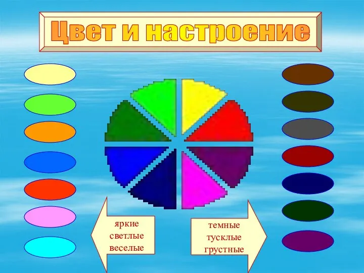 яркие светлые веселые темные тусклые грустные Цвет и настроение