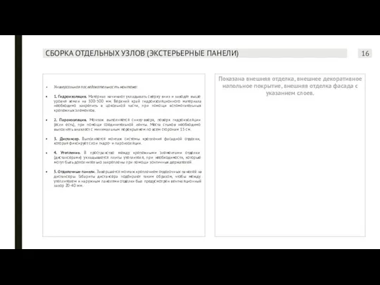 СБОРКА ОТДЕЛЬНЫХ УЗЛОВ (ЭКСТЕРЬЕРНЫЕ ПАНЕЛИ) Универсальная последовательность монтажа: 1. Гидроизоляция. Материал