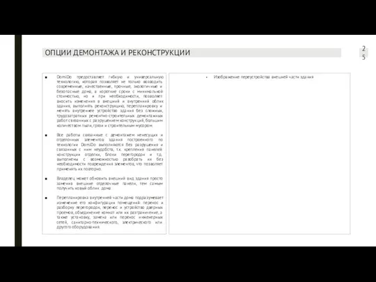 ОПЦИИ ДЕМОНТАЖА И РЕКОНСТРУКЦИИ DomiDo предоставляет гибкую и универсальную технологию, которая