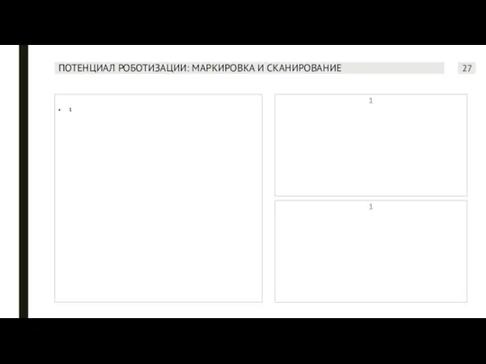 ПОТЕНЦИАЛ РОБОТИЗАЦИИ: МАРКИРОВКА И СКАНИРОВАНИЕ 1 1 1