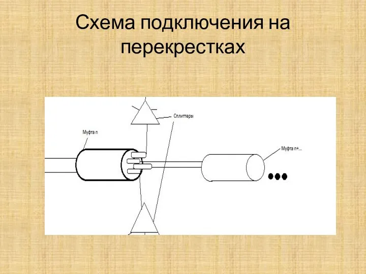 Схема подключения на перекрестках