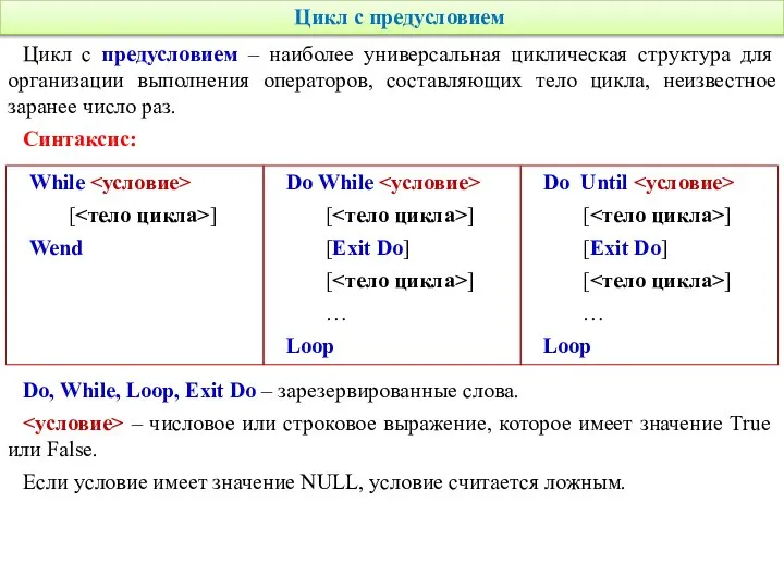 Цикл с предусловием Do, While, Loop, Exit Do – зарезервированные слова.