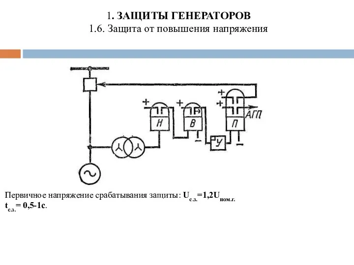 1. ЗАЩИТЫ ГЕНЕРАТОРОВ 1.6. Защита от повышения напряжения Первичное напряжение срабатывания защиты: Uс.з.=1,2Uном.г. tс.з.= 0,5-1с.