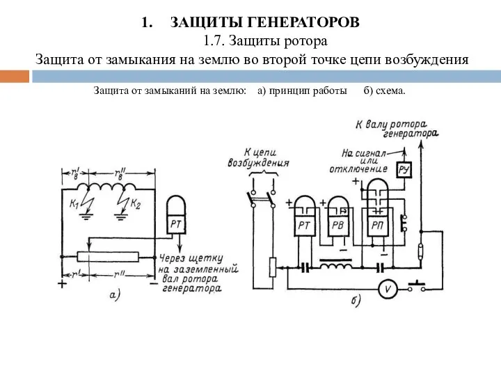 ЗАЩИТЫ ГЕНЕРАТОРОВ 1.7. Защиты ротора Защита от замыкания на землю во