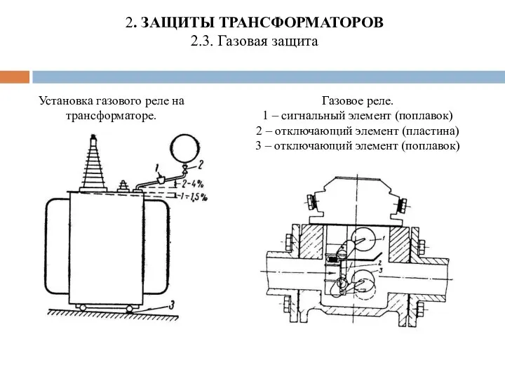 2. ЗАЩИТЫ ТРАНСФОРМАТОРОВ 2.3. Газовая защита Установка газового реле на трансформаторе.