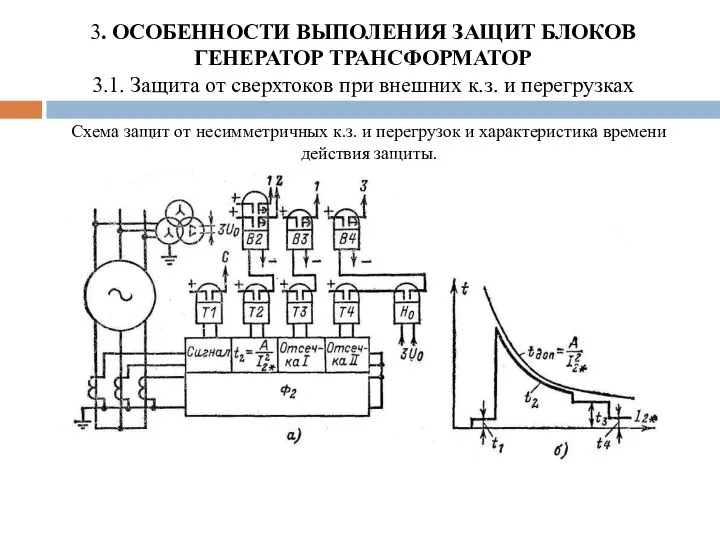 3. ОСОБЕННОСТИ ВЫПОЛЕНИЯ ЗАЩИТ БЛОКОВ ГЕНЕРАТОР ТРАНСФОРМАТОР 3.1. Защита от сверхтоков