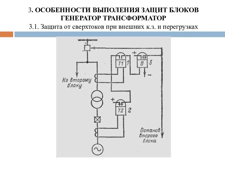 3. ОСОБЕННОСТИ ВЫПОЛЕНИЯ ЗАЩИТ БЛОКОВ ГЕНЕРАТОР ТРАНСФОРМАТОР 3.1. Защита от сверхтоков при внешних к.з. и перегрузках