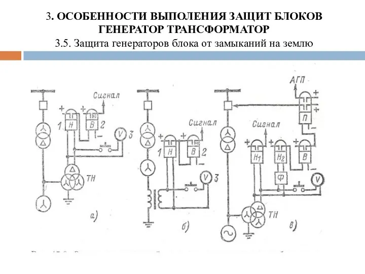 3. ОСОБЕННОСТИ ВЫПОЛЕНИЯ ЗАЩИТ БЛОКОВ ГЕНЕРАТОР ТРАНСФОРМАТОР 3.5. Защита генераторов блока от замыканий на землю