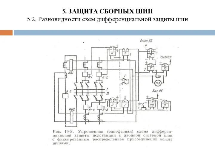 5. ЗАЩИТА СБОРНЫХ ШИН 5.2. Разновидности схем дифференциальной защиты шин