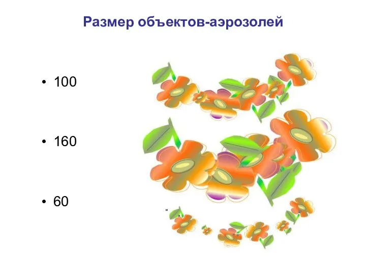 Размер объектов-аэрозолей 100 160 60