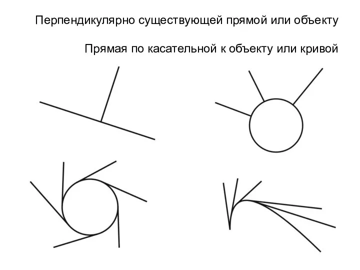 Перпендикулярно существующей прямой или объекту Прямая по касательной к объекту или кривой