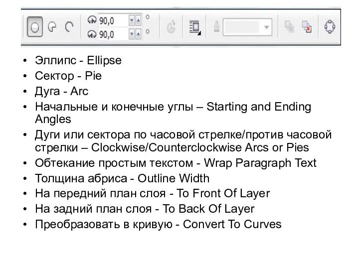 Эллипс - Ellipse Сектор - Pie Дуга - Arc Начальные и
