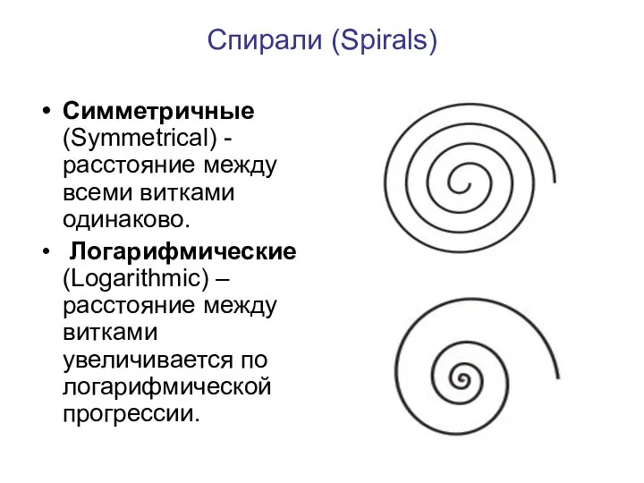 Спирали (Spirals) Симметричные (Symmetrical) -расстояние между всеми витками одинаково. Логарифмические (Logarithmic)