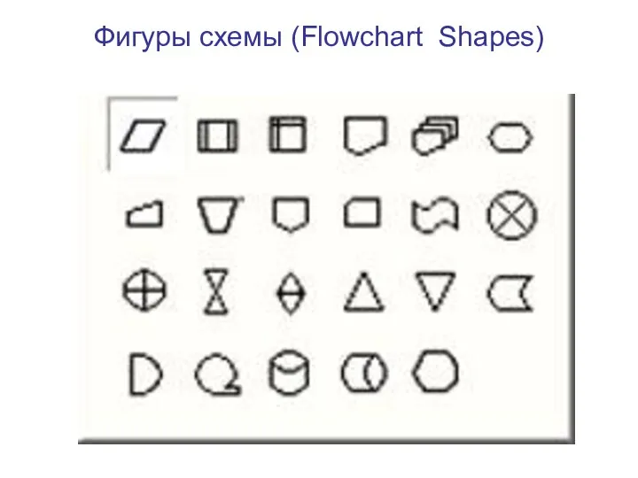 Фигуры схемы (Flowchart Shapes)