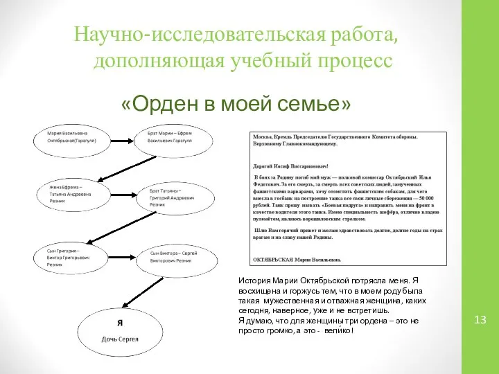 Научно-исследовательская работа, дополняющая учебный процесс «Орден в моей семье» История Марии