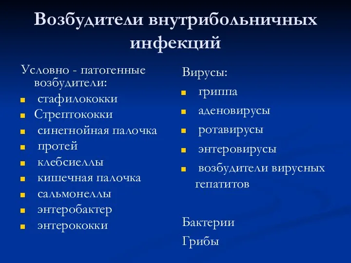 Возбудители внутрибольничных инфекций Условно - патогенные возбудители: стафилококки Стрептококки синегнойная палочка