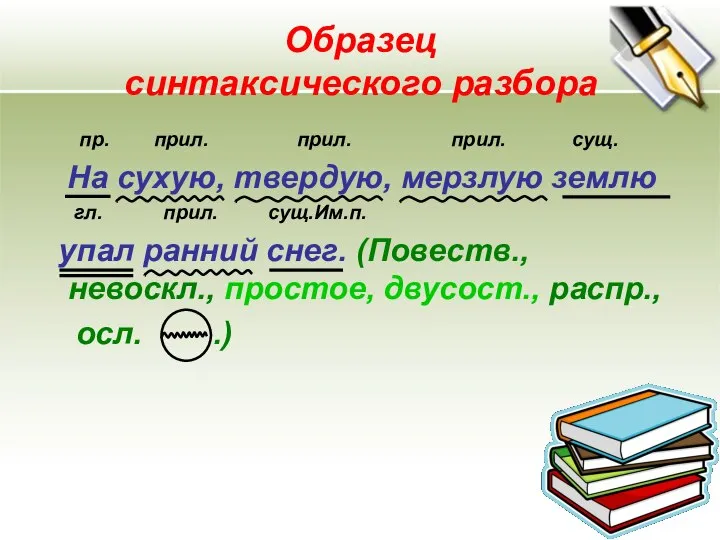 Образец синтаксического разбора пр. прил. прил. прил. сущ. На сухую, твердую,