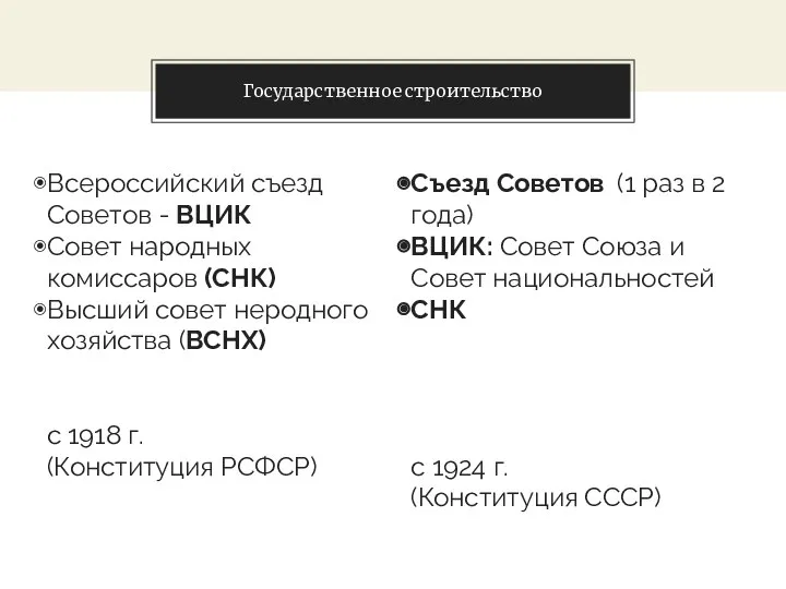 Всероссийский съезд Советов - ВЦИК Совет народных комиссаров (СНК) Высший совет