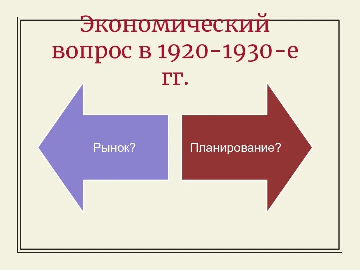 Экономический вопрос в 1920-1930-е гг.