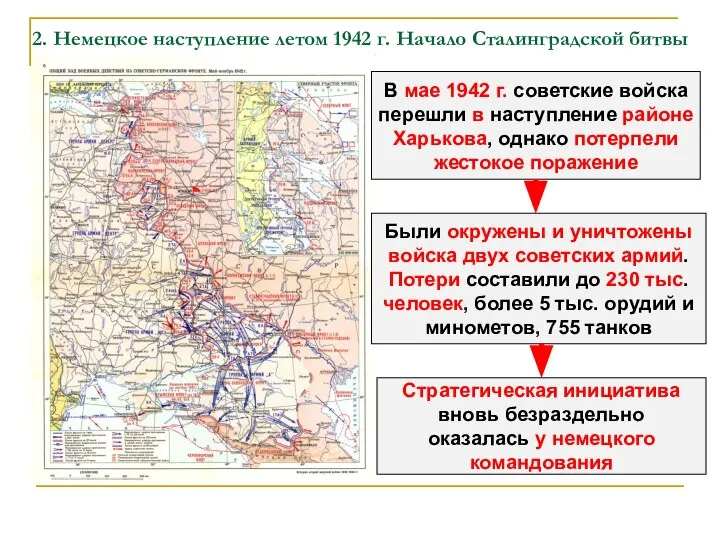 2. Немецкое наступление летом 1942 г. Начало Сталинградской битвы В мае