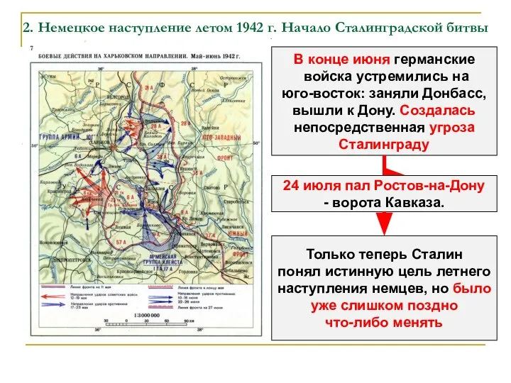 2. Немецкое наступление летом 1942 г. Начало Сталинградской битвы В конце