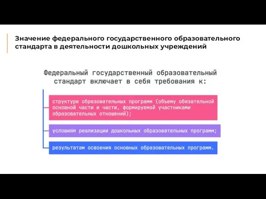 Значение федерального государственного образовательного стандарта в деятельности дошкольных учреждений