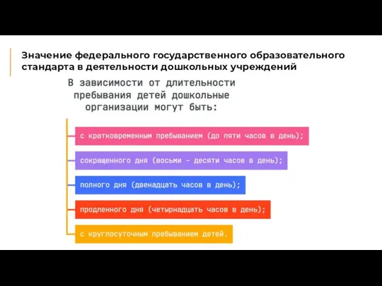 Значение федерального государственного образовательного стандарта в деятельности дошкольных учреждений