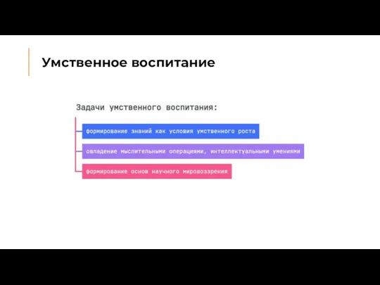 Умственное воспитание