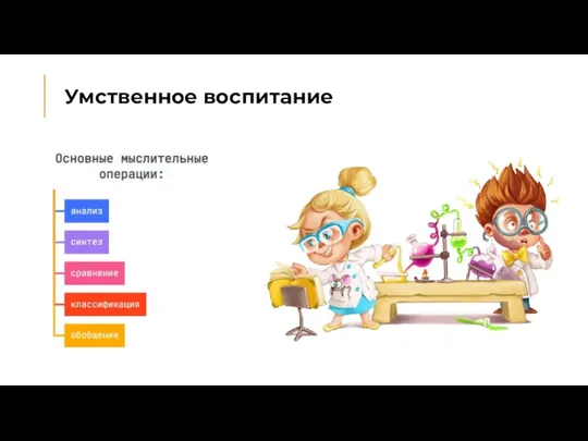 Умственное воспитание