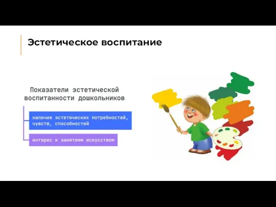 Эстетическое воспитание