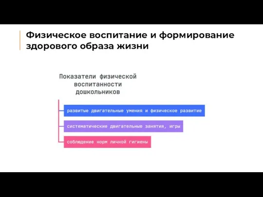 Физическое воспитание и формирование здорового образа жизни