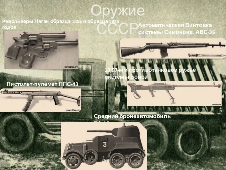 Оружие СССР Револьверы Наган образца 1895 и образца 1915 годов Автоматическая
