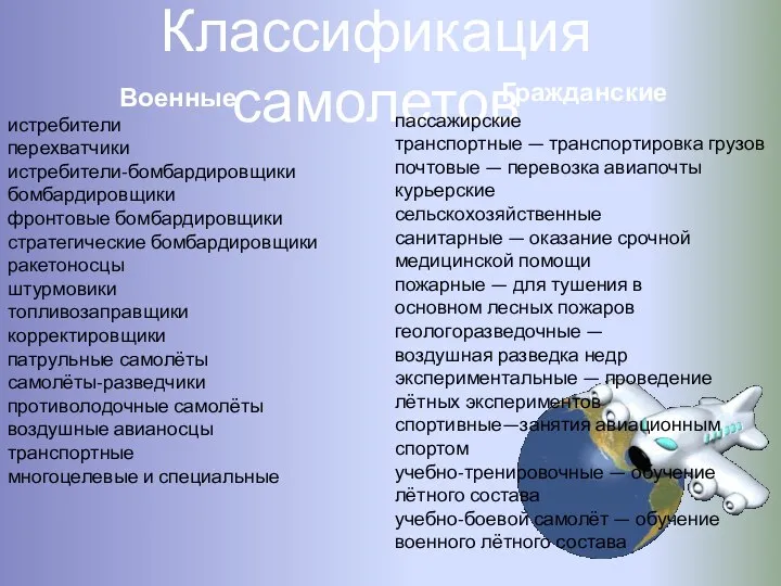 Классификация самолетов Военные истребители перехватчики истребители-бомбардировщики бомбардировщики фронтовые бомбардировщики стратегические бомбардировщики