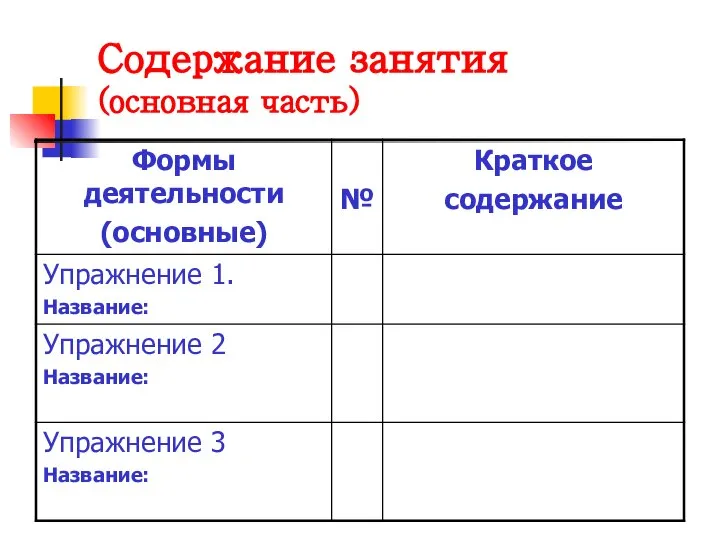 Содержание занятия (основная часть)