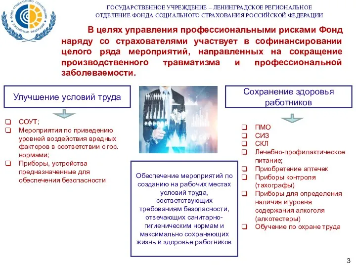 В целях управления профессиональными рисками Фонд наряду со страхователями участвует в