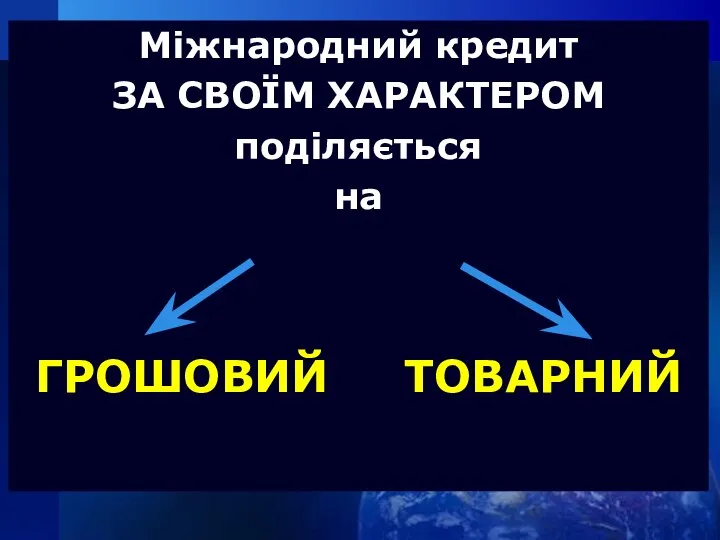 Міжнародний кредит ЗА СВОЇМ ХАРАКТЕРОМ поділяється на ГРОШОВИЙ ТОВАРНИЙ