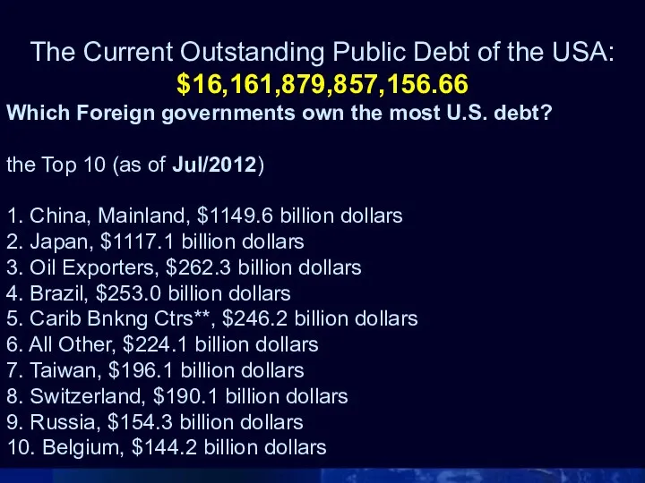 The Current Outstanding Public Debt of the USA: $16,161,879,857,156.66 Which Foreign