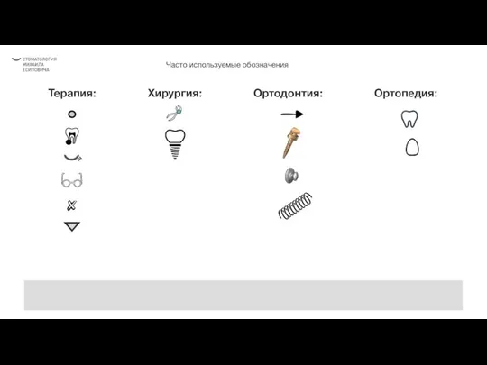 Часто используемые обозначения Ортодонтия: Терапия: Хирургия: Ортопедия: