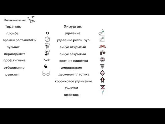 Значки/лечение Терапия: пломба пульпит периодонтит Хирургия: удаление удаление ретен. зуб. имплантация