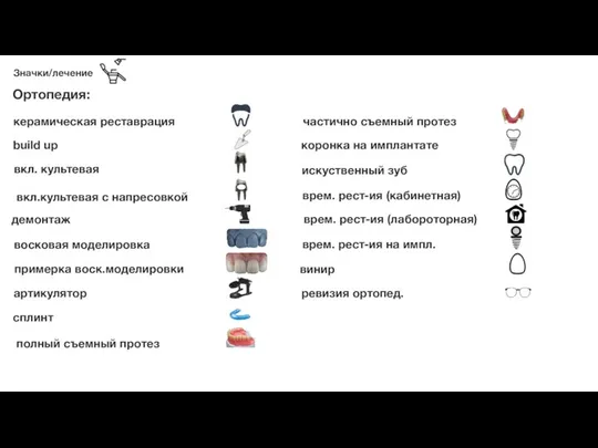 Значки/лечение Ортопедия: керамическая реставрация build up вкл. культевая вкл.культевая с напресовкой