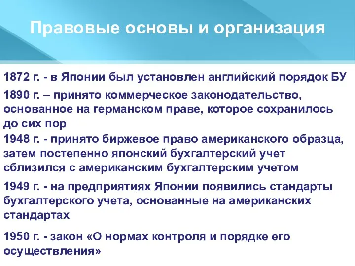 Правовые основы и организация 1872 г. - в Японии был установлен