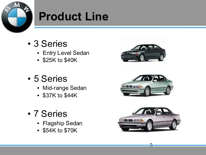 Product Line 3 Series Entry Level Sedan $25K to $40K 5