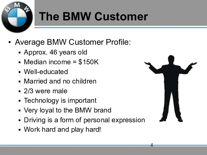 The BMW Customer Average BMW Customer Profile: Approx. 46 years old