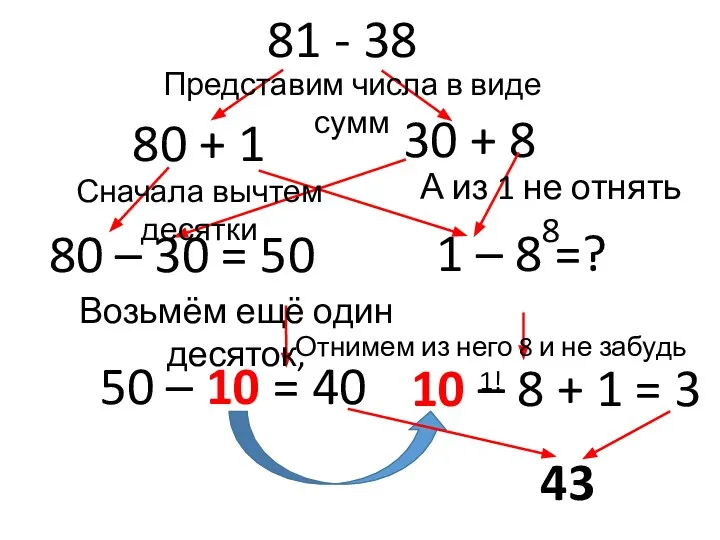 81 - 38 80 + 1 30 + 8 80 –