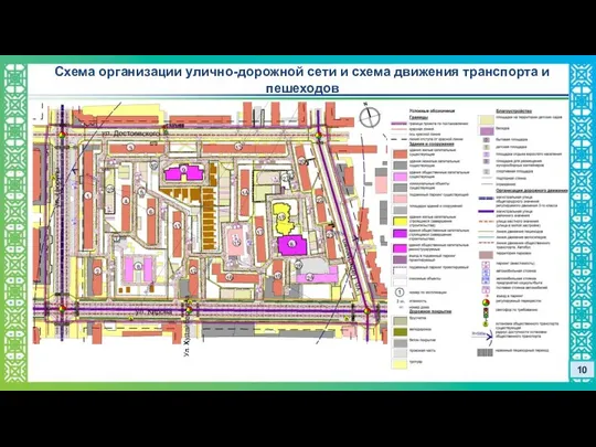 Схема организации улично-дорожной сети и схема движения транспорта и пешеходов 10 Ул. Х