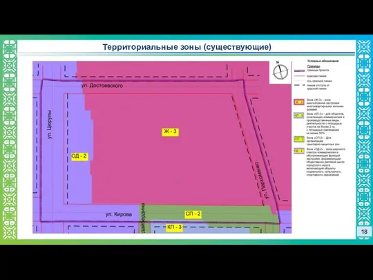 Территориальные зоны (существующие) 18