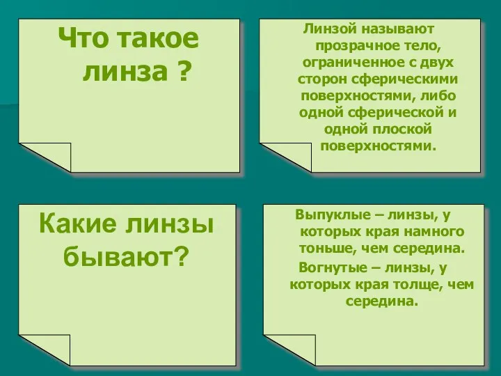 Какие линзы бывают? Линзой называют прозрачное тело, ограниченное с двух сторон